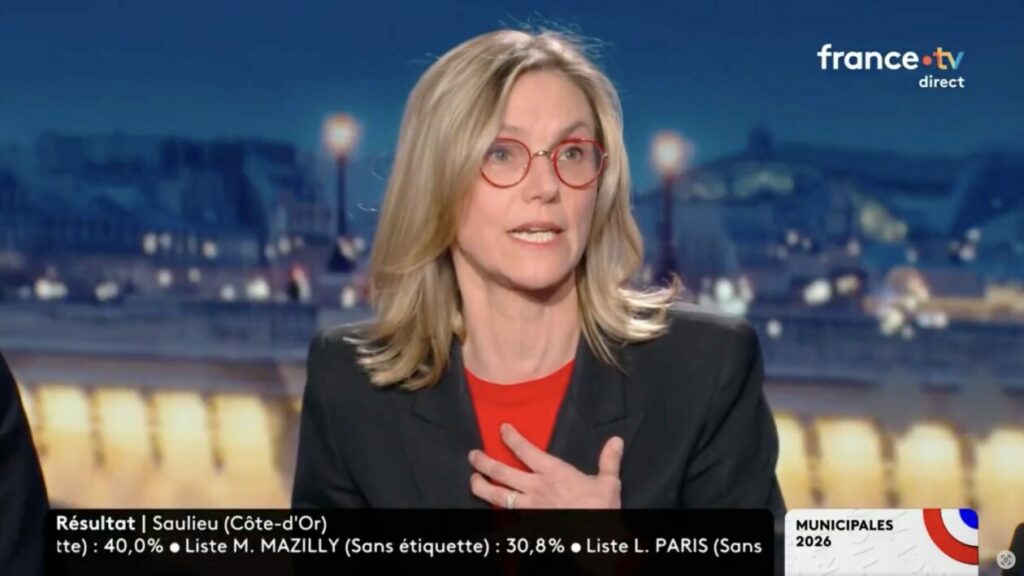 Une femme blonde avec des lunettes rondes rouges parle sur un plateau télé du 20h de France TV en direct. Elle porte une veste noire sur un haut rouge. En bas de l’écran, un bandeau affiche des résultats des municipales 2026.